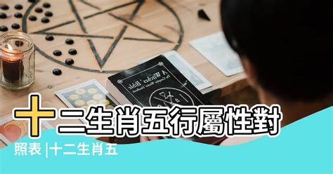 屬猴的五行|十二生肖五行屬性對照表